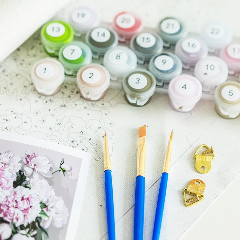 GATYZTORY 大人用数字で描く絵画 漫画装飾絵画 手描 - Home Decor Diy Ideas のレビューと価格