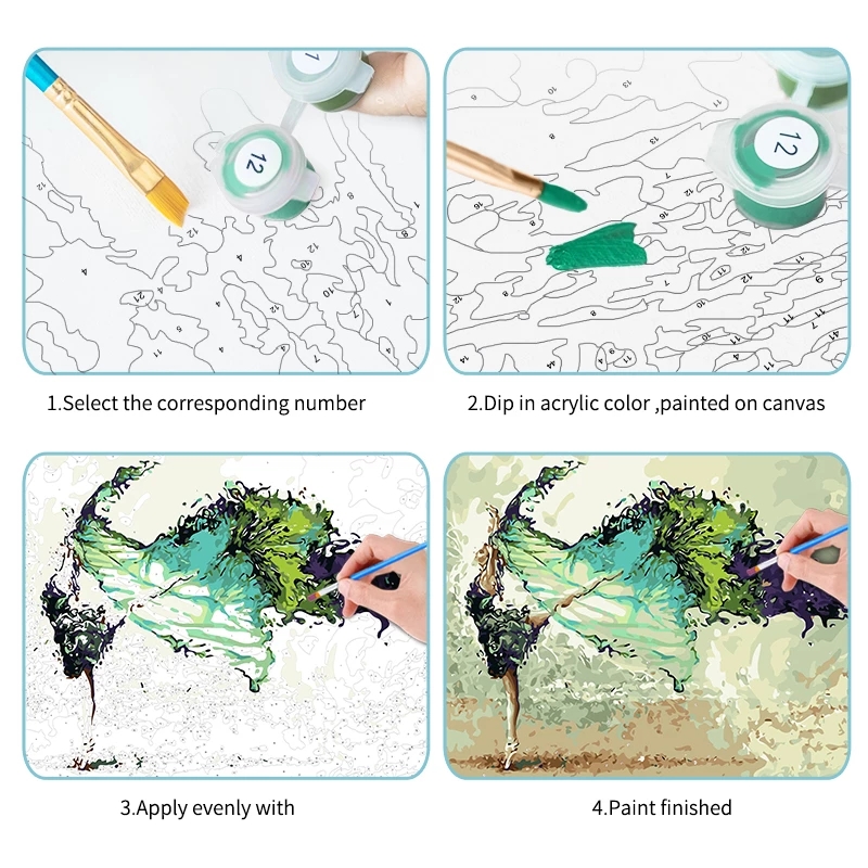 GATYZTORY 大人用数字で描く絵画 漫画装飾絵画 手描 - Home Decor Diy Ideas のレビューと価格
