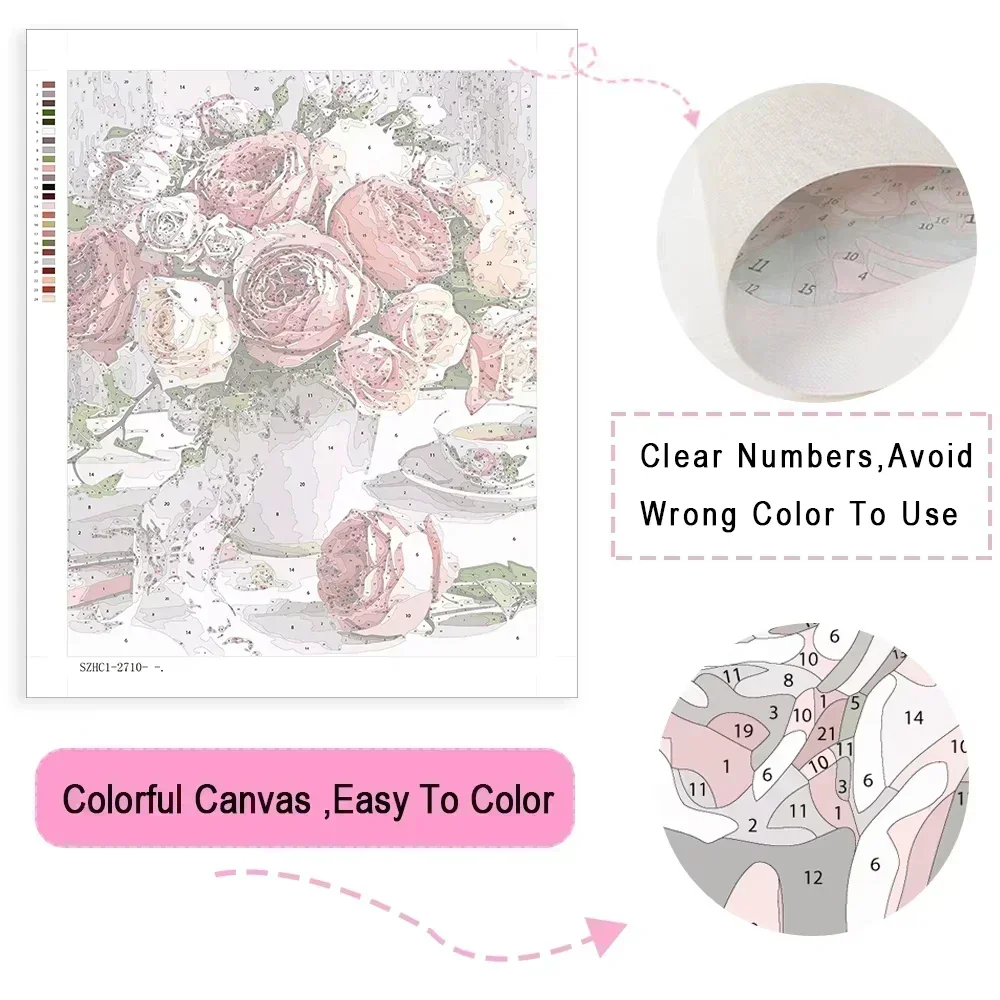 DIY油絵キット 玄関 自転車 風景 数字塗り絵 キャンバス - Home Decor Diy Ideas のレビューと価格