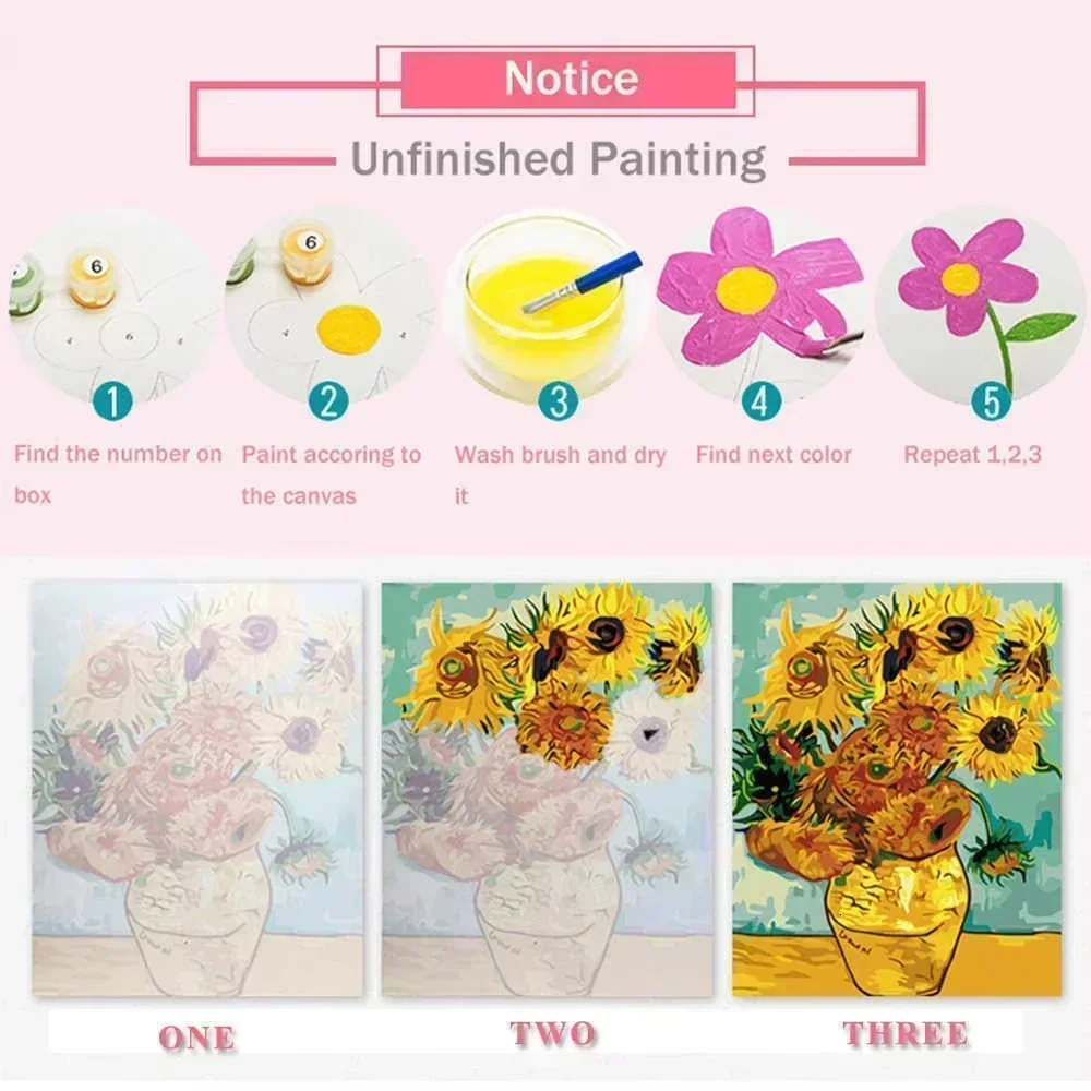 DIY油絵キット 玄関 自転車 風景 数字塗り絵 キャンバス - Home Decor Diy Ideas のレビューと価格