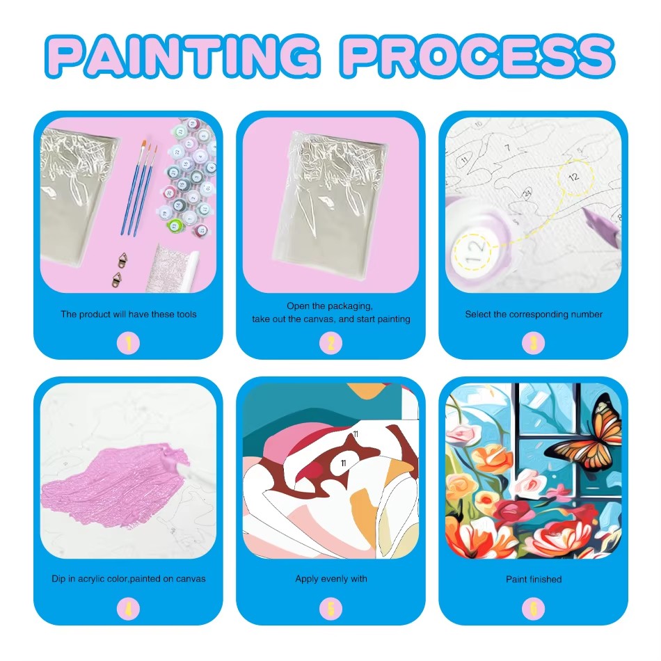 CHENISTORY川橋の数字塗り絵 大人向け シーンキャン - Home Decor Diy Ideas のレビューと価格
