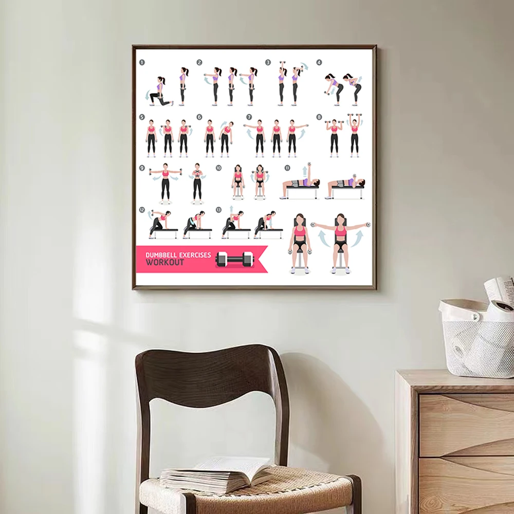ウエイトトレーニング,ダンベルトレーニング,ボディービル,写 - Home Decor Examples のレビューと価格